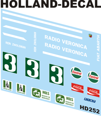 Abarth 2000 1/43 (HD252)