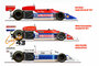 Decals March 761/B 1977 Formula 1 1/43rd scale for Tameo kits by Cigale 43 (CDS001)_